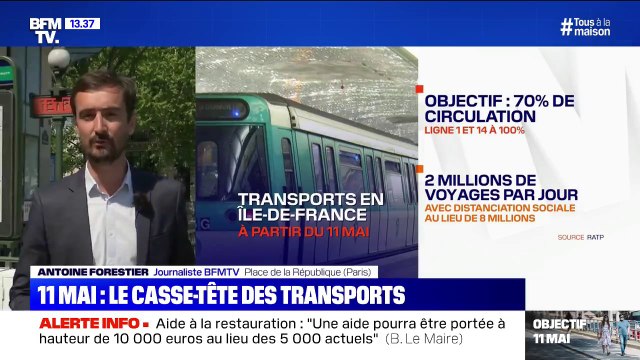 Transports : comment organiser les trajets après le 11 mai ?