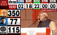 Lok Sabha Election Result 2019 : एक नए भारत के लिए जनादेश मिला - Narendra Modi