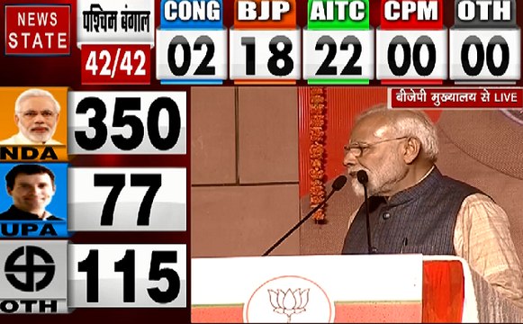Lok Sabha Election Result 2019 : एक नए भारत के लिए जनादेश मिला - Narendra Modi