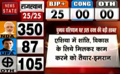 Lok Sabha Election Result 2019 : Imran Khan ने PM Modi को दी जीत की बधाई