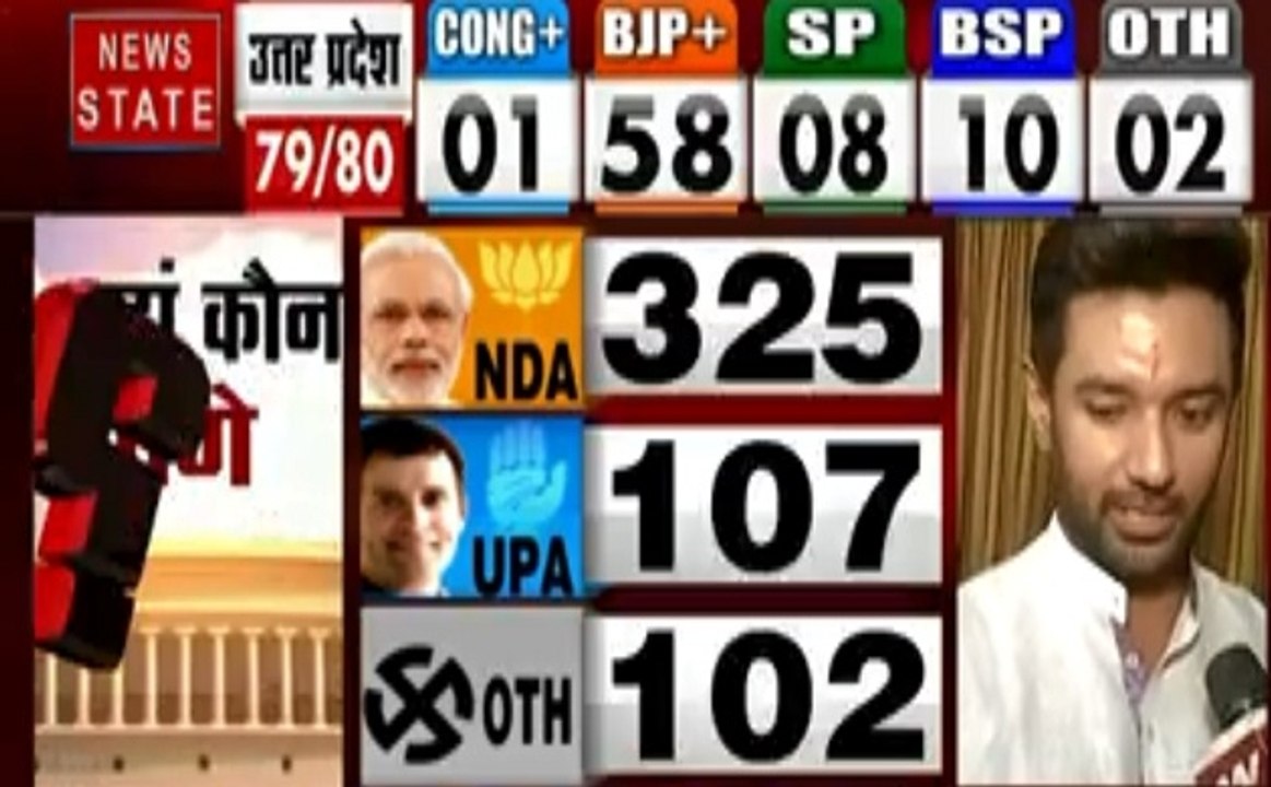 Lok sabha Election Results 2019: बिहार में NDA का जबरदस्त प्रदर्शन, चिराग पासवान ने जताई खुशी
