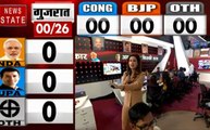 Lok sabha Election Results 2019: वॉर रूम से चुनाव से जुड़ी हर खबर, देखें वीडियो