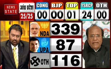 Lok sabha Election Results 2019: मीम अफजल- कांग्रेस ने की मुद्दों पर लड़ने की कोशिश, देखें वीडियो