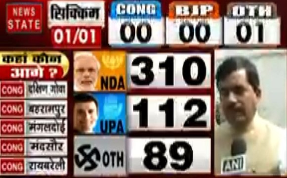 Lok sabha Election Results 2019: शुरुआती रूझान पर बोली शाहनवाज हुसैन, कहा देश पीएम मोदी के साथ है