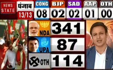 Lok Sabha Election Result 2019 : यह भगवा नहीं तिरंगें की जीत है - VIvek Oberoi