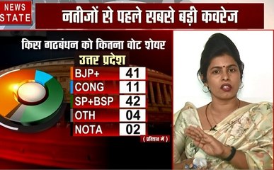 Uttar Pradesh : स्वाति सिंह का दावा, बीजेपी को यूपी में मिलेंगी 74 से ज्यादा सीटें, देखें Interview