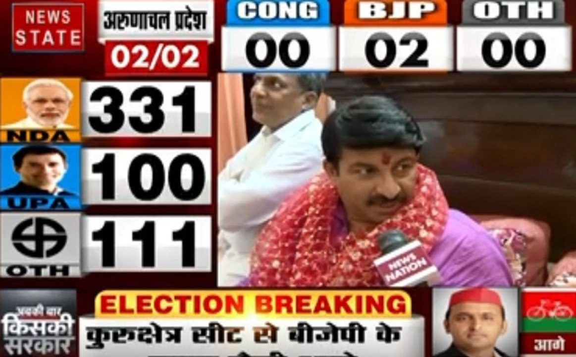 Lok sabha Election Results 2019: कांग्रेस सरकार में नहीं बदली उत्तर पूर्वी दिल्ली की दशा- मोनज तिवारी