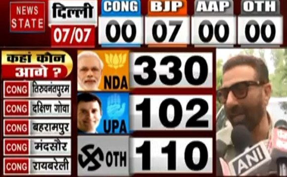 Lok sabha Election Results 2019: बढ़त को लेकर बेहद खुश दिखे सनी देओल, देखें वीडियो