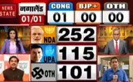 Lok sabha Election Results 2019: NDA-250, UPA-115 और अन्य 101 सीटों पर आगे, देखें वीडियो