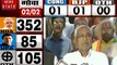 Lok Sabha Election Result 2019 : Nitish Kumar ने किया बिहार की जनता का धन्यवाद