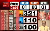 Lok sabha Election Results 2019: NDA-321, UPA-110 और अन्य 100 सीटों पर आगे, देखें वीडियो