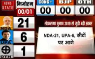 Lok sabha Election Results 2019: NDA-21, UP-6 सीटों पर आगे, देखें वीडियो