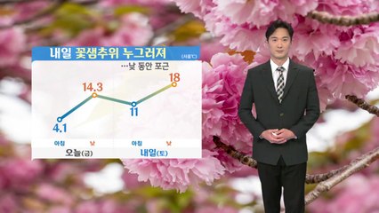 [날씨] 내일 포근...화재 주의  / YTN