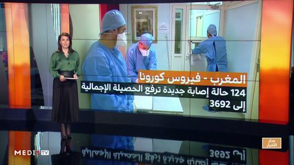 مدار الأخبار - الظهيرة - 24/04/2020