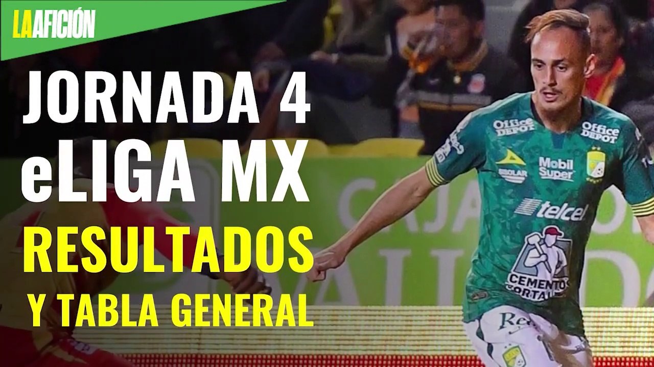 eLiga Mx- Resultados y tabla general tras la jornada 4