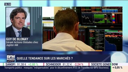 Guy de Blonay (Jupiter AM) : Quelle tendance sur les marchés ? - 24/04