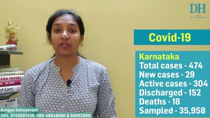 Deccan Herald Coronavirus Daily Update - April 24
