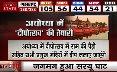 दीपावली पर बनेगा अयोध्या में अनोखा वर्ल्ड रिकार्ड, देखिए ये Video