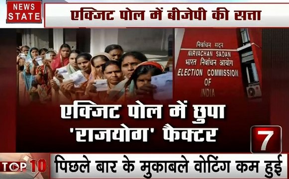 Poll of Exit Polls: महाराष्‍ट्र में बीजेपी-शिवसेना का जलवा बरकरार और हरियाणा में बनेगी खट्टर सरकार