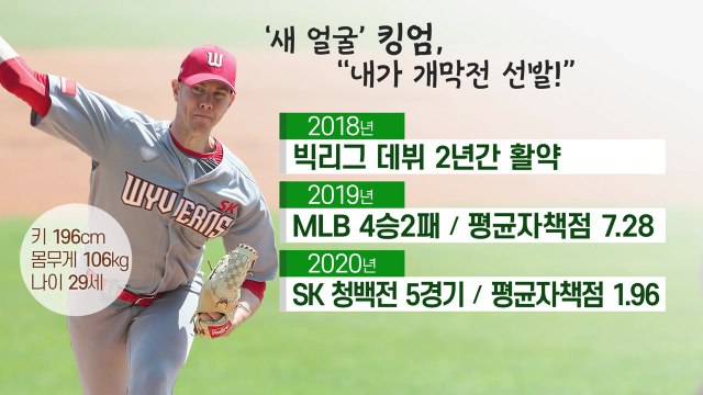 SK '새 얼굴' 킹엄 개막전 선발 믿어주세요! / YTN
