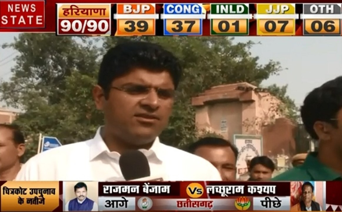 Haryana Election Results: JJP के पास होगी सत्ता की चाबी- दुष्यंत चौटाला
