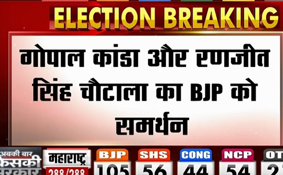 Khoj-Khabar-1: अमित शाह से मिलेंगें हरियाणा के निर्दलीय MLA, गोपाला कांडा-रणजीत चौटाला का बीजेपी को समर्थन