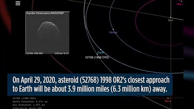L’astéroïde qui s’apprête à passer à côté de la Terre semble porter un masque