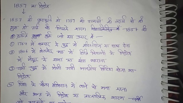 History (modern India)