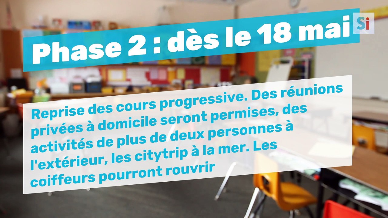 Déconfinement en Belgique en trois phases le 4, 11 et 18 mai puis le 8 juin