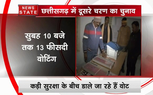 Chhattisgarh Assembly Elections 2018: छत्तीसगढ़ में जारी है वोटिंग