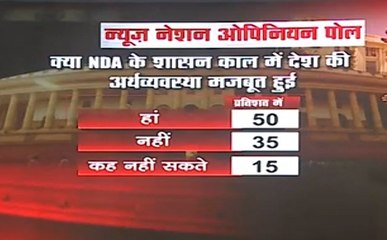 अबकी बार किसकी सरकार: क्या NDA के कार्यकाल में अर्थ व्यवस्था मजबूत हुई