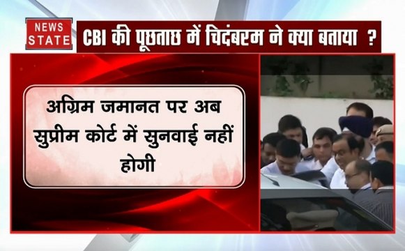 Inx Media Case: CBI वाले केस में पी चिदंबरम को झटका, सुप्रीम कोर्ट ने खारिज की याचिका