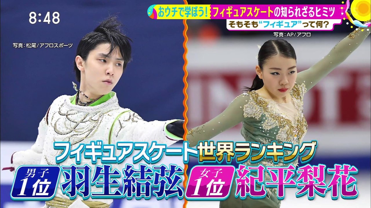 200425　フィギュアの知られざるヒミツ