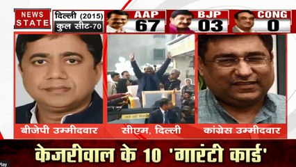 Delhi Election 2020: AAP ने डिग्री विवाद की वजह से वापस लिया जितेन्द्र तोमर का टिकट, पत्नी को बनाया उम्मीद्वार