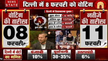 बीजेपी नेता प्रकाश जावड़ेकर की प्रेस कॉन्फ्रेंस, बोले- AAP का समय खत्म, दिल्ली में अब होगी नई शुरुआत