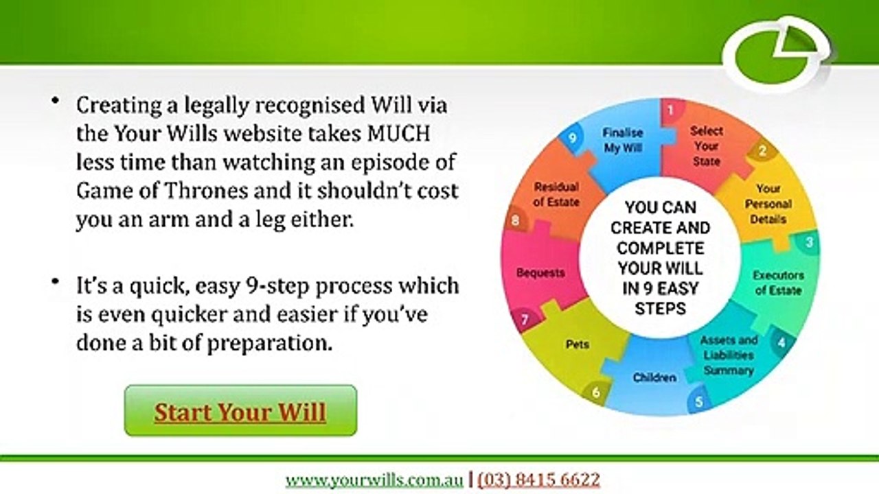 Steps to Complete Your Will Online