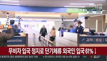 무비자 입국 정지로 단기체류 외국인 입국 61%↓