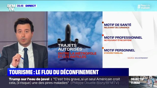Ma mère a 75 ans et habite seule aux Antilles, puis-je prendre l'avion pour la rejoindre ?