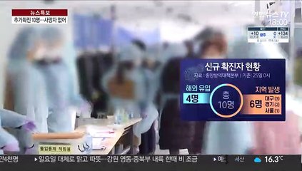 코로나19 신규 확진 10명…완치율 80% 넘어