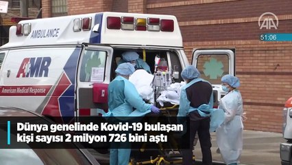 60 saniyede bugün (24 Nisan 2020)