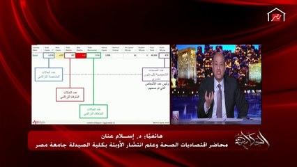 20٪ فقط من مصابي كورونا يشعرون بالأعراض.. تعرف على التفاصيل