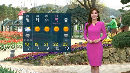 휴일 맑고 쾌청…강원·경북 곳곳 비