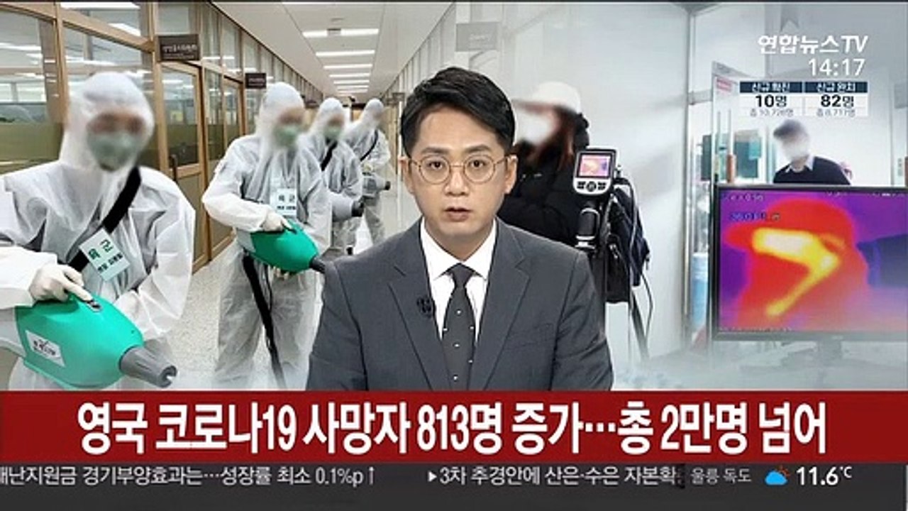 영국 코로나19 사망자 813명 증가…총 2만명 넘어서