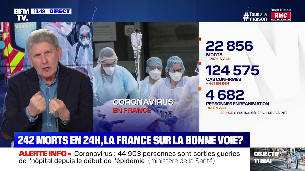 Le coronavirus a fait 242 morts en 24 heures, portant le nombre total de décès à 22.856 depuis le début de l'épidémie