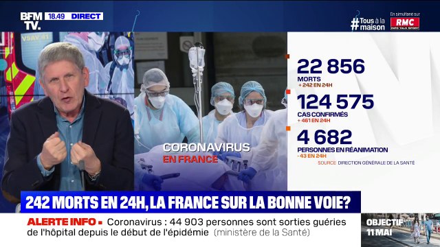 Le coronavirus a fait 242 morts en 24 heures, portant le nombre total de décès à 22.856 depuis le début de l'épidémie