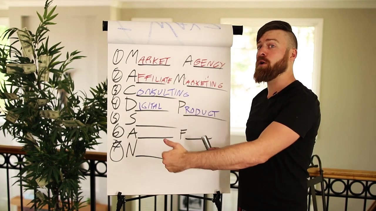 7 Ways to Make $10,000 Per Month Online