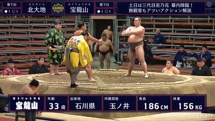 Haru 2020, Makushita - Day 6 (Part 02)