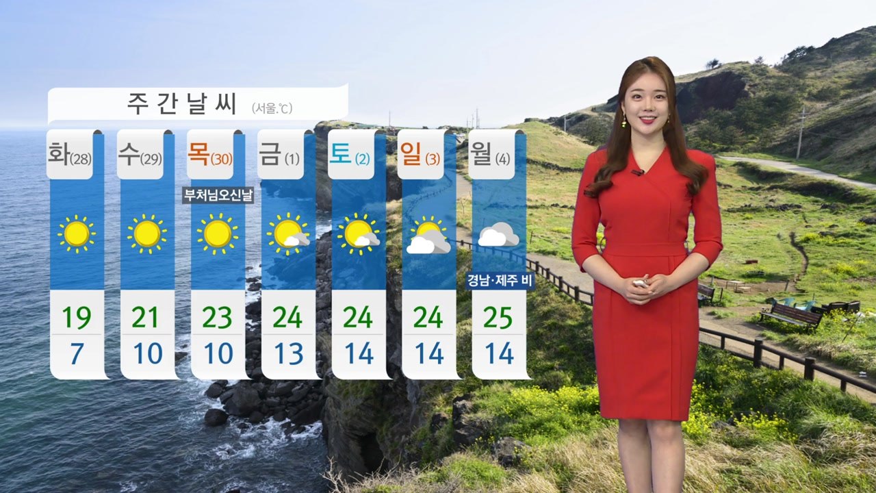 [날씨] 전국 맑고 포근...대기 건조 / YTN