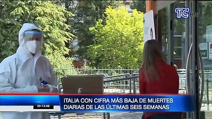 Reporte internacional del coronavirus en el mundo