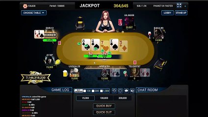 CUACA PANAS MEMBUAT KEUNTUNGAN TIDAK MAKSIMAL